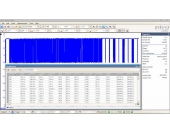 DeepMeasure深测量分析工具：对每次采集的一亿个关键波形参数进行测量