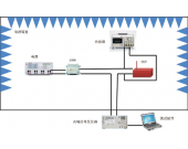 CS106电源线尖峰信号传导敏感度测试系统