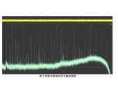 示波器与频谱仪的频域分析性能指标对比
